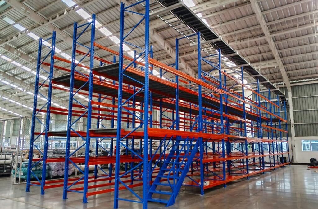 Mengapa Gudang Anda Perlu Bekerja Sama dengan Pabrik Rak Profesional?