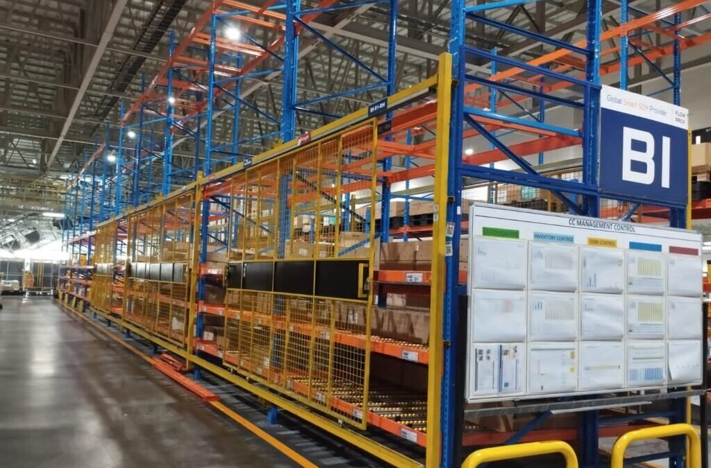 Jenis Rak Industri yang Umum Digunakan di Gudang dan Pabrik